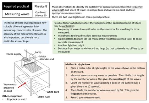 AQA Physics GCSE Required Practical 8 .